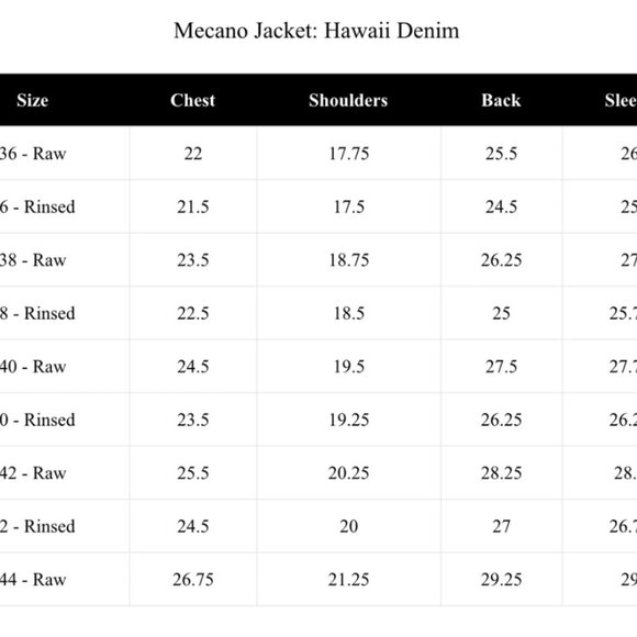 Mister Freedom Mecano Jacket - Picture 10 of 10